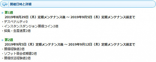 画像ギャラリー No.012のサムネイル画像 / 「AngelLoveONLINE」，大型アップデート「混沌の黄金島」を実施