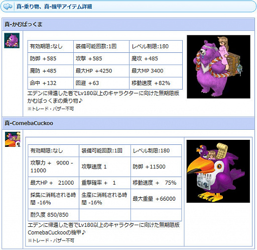 画像ギャラリー No.024のサムネイル画像 / 「AngelLoveONLINE」，大型アップデート「混沌の黄金島」を実施