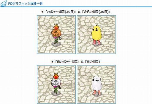 画像ギャラリー No.005のサムネイル画像 / 「AngelLoveONLINE」，イベント限定アイテムが手に入る“ハロウィンイベント2019”を開催