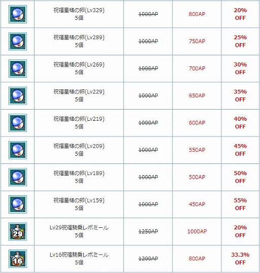 画像ギャラリー No.013のサムネイル画像 / 「AngelLoveONLINE」,新たなアイテム「真-アルパカの卵」と「番犬要塞の卵」の販売がスタート