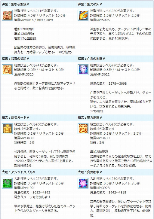 画像ギャラリー No.010のサムネイル画像 / 「AngelLoveONLINE」,イベント「天使の小物入れ(13)」が開催