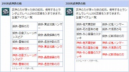 画像ギャラリー No.005のサムネイル画像 / 「AngelLoveONLINE」エンジェルモールに「武神鉄の卵(290-330)」が登場