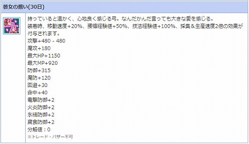 画像ギャラリー No.003のサムネイル画像 / 「AngelLoveONLINE」，イベント「彼女の愚痴を聞け！」が開催。エンジェルモールに「WhiteEgg2020」が登場