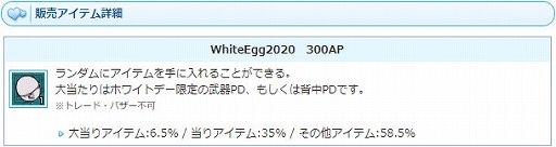 画像ギャラリー No.006のサムネイル画像 / 「AngelLoveONLINE」，イベント「彼女の愚痴を聞け！」が開催。エンジェルモールに「WhiteEgg2020」が登場