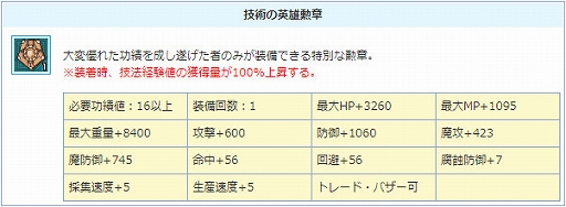 画像ギャラリー No.015のサムネイル画像 / 「AngelLoveONLINE」，イベント「彼女の愚痴を聞け！」が開催。エンジェルモールに「WhiteEgg2020」が登場