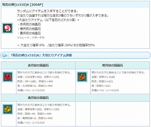 画像ギャラリー No.002のサムネイル画像 / 「AngelLoveONLINE」,エンジェルモールに“呪石の卵(Lv300)”と“呪石の卵(Lv310)”が再登場