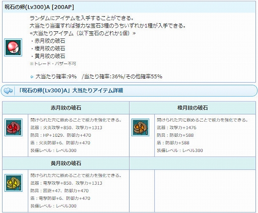 画像ギャラリー No.004のサムネイル画像 / 「AngelLoveONLINE」,エンジェルモールに“呪石の卵(Lv300)”と“呪石の卵(Lv310)”が再登場