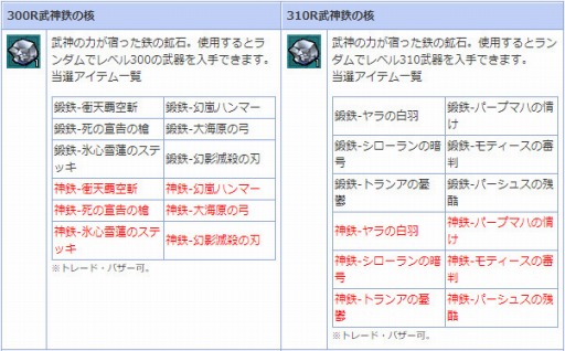 画像ギャラリー No.005のサムネイル画像 / 「AngelLoveONLINE」，エンジェルモールに「武神鉄の卵(Lv300-340)」が登場