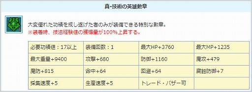 画像ギャラリー No.007のサムネイル画像 / 「AngelLoveONLINE」，エンジェルモールに「真-英雄の卵(バッジ)」が登場