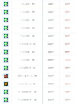 画像ギャラリー No.003のサムネイル画像 / 「AngelLoveONLINE」，“ペット関連アイテムセール”を開催中