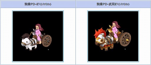 画像ギャラリー No.003のサムネイル画像 / 「AngelLoveONLINE」で“馬の卵(騎乗 PD)”の販売がスタート