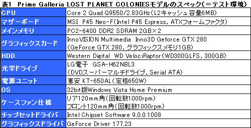 画像ギャラリー No.031のサムネイル画像 / GeForce GTX 280搭載の「Prime Galleria」で見る当世ショップブランドPCの実力は？