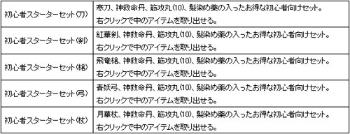 画像ギャラリー No.004のサムネイル画像 / 「熱血江湖」，覇王級「封鬼の武器」と初心者スターターセット登場