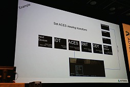 画像ギャラリー No.023のサムネイル画像 / 「Autodesk 3December 2013」開催，Web版Mayaのデモなど最新CG技術動向を見る