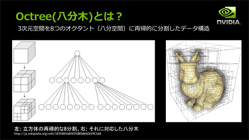 画像ギャラリー No.005のサムネイル画像 / ［SIGGRAPH 2014］NVIDIAがゲーム向けのリアルタイム大局照明，IntelはHaswell用DX12ドライバのデモを一般展示セクションで披露