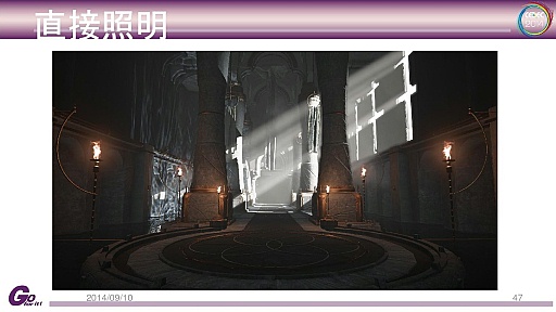 画像ギャラリー No.033のサムネイル画像 / カプコン独自のゲームエンジン「Panta Rhei」と「deep down」の技術的詳細に迫るCEDECセッションレポート