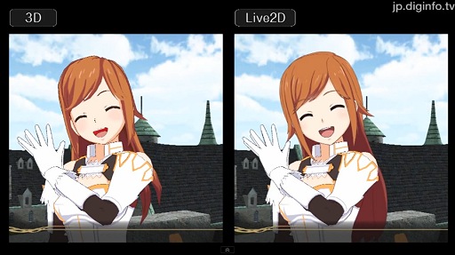 画像ギャラリー No.004のサムネイル画像 / 360度回転可能! 次世代2Dキャラクター表示技術「Live2D Euclid」発表。3DCGとのハイブリッド表示に対応