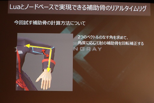 画像ギャラリー No.029のサムネイル画像 / オートデスク,ゲームエンジンStingrayの入門イベント「Road to Stingrayイベント第1弾」を開催