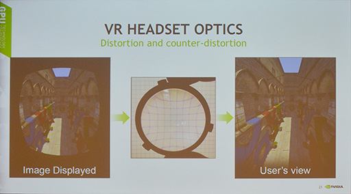 画像ギャラリー No.014のサムネイル画像 / ［GTC 2016］NVIDIAのVR向けライブラリ「VRWorks」は着実に進化していた。実装済みの多彩な機能が説明されたセッションをレポート