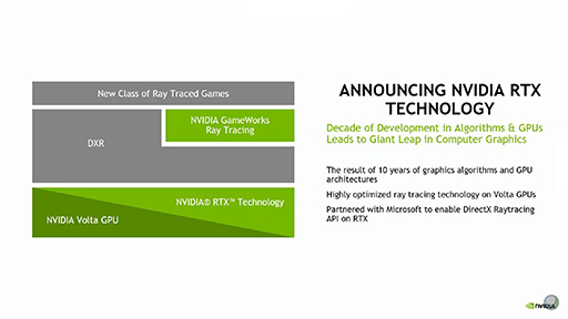 画像ギャラリー No.004のサムネイル画像 / ［GDC 2018］NVIDIA，ゲーム向けのリアルタイムレイトレーシング技術「RTX」を発表