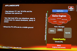 画像ギャラリー No.014のサムネイル画像 / ［GDC 2014］DirectX 12，ついに発表。その特徴に迫る