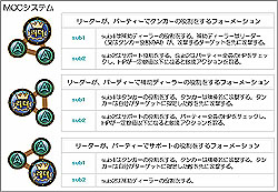 画像ギャラリー No.022のサムネイル画像 / シーアンドシーメディア，「Tartaros」日本展開独占ライセンスを取得