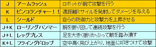 画像ギャラリー No.038のサムネイル画像 / 【PR】もうこれで迷わせない! 「TARTAROS-タルタロス-」非公式プレイガイド
