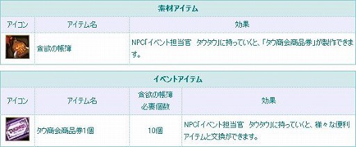 画像ギャラリー No.010のサムネイル画像 / 「TARTAROS-タルタロス-」，大型アップデート“UPDATE ver.14「結界の帳幕 -拘束の空中要塞-」”を本日実装。ゲーム内では2種類のイベントも開催