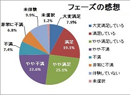 画像ギャラリー No.022のサムネイル画像 / スキルフェーズの今後から,「まどか☆マギカ」タイアップの裏話までじっくり聞いてきた「TARTAROS-タルタロス-」開発&運営インタビュー