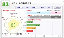 画像ギャラリー No.027のサムネイル画像 / クライマックス目前! 「TARTAROS-タルタロス-」の最新シナリオ「運命との再会」に至るストーリーをおさらいしよう