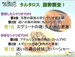 画像ギャラリー No.012のサムネイル画像 / 佐藤聡美さん，ささきのぞみさんも特別出演！ 「TARTAROS -タルタロス-」初のオフラインイベント「ファン感謝祭2011」レポート