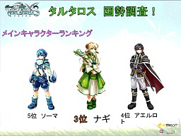 画像ギャラリー No.014のサムネイル画像 / 佐藤聡美さん，ささきのぞみさんも特別出演！ 「TARTAROS -タルタロス-」初のオフラインイベント「ファン感謝祭2011」レポート