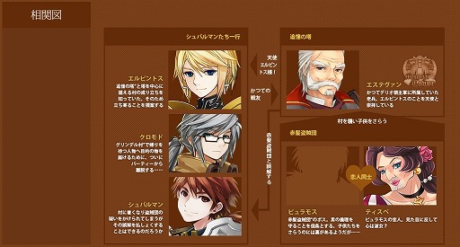 画像ギャラリー No.004のサムネイル画像 / 「TARTAROS」，アップデート第21弾「別れが紡ぐ絆」を1月19日に実施