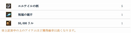 画像ギャラリー No.005のサムネイル画像 / 「タルタロス：リバース」，イベント「WANTED！お尋ね者をこらしめろ！」が開幕