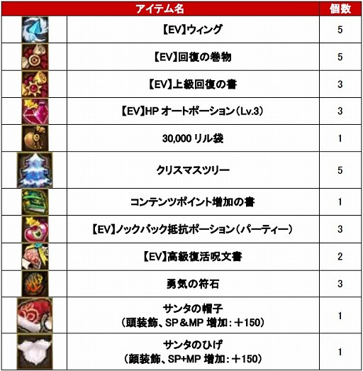 画像ギャラリー No.004のサムネイル画像 / 「タルタロス：リバース」，クリスマスイベント開催＆アバターアイテム販売がスタート