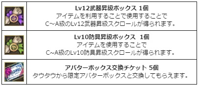 画像ギャラリー No.002のサムネイル画像 / 「タルタロス:リバース」,春のWelcomebackキャンペーンが開催