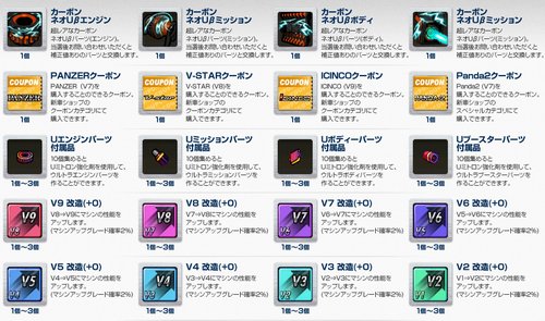 画像ギャラリー No.003のサムネイル画像 / 「ドリフトシティ・エボリューション」,ネオシティ実装3周年記念イベントがスタート