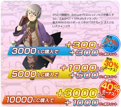 画像ギャラリー No.004のサムネイル画像 / 「Lievo」公式サイトリニューアル&サマーボーナスキャンペーン開催