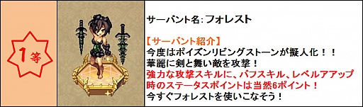 画像ギャラリー No.008のサムネイル画像 / 「ファンタジーロマンス」，モンスターの詳細情報が確認できる図鑑が実装