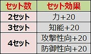 画像ギャラリー No.008のサムネイル画像 / 「ルナティア」,春妖精出現イベントが開催。新規乗り物の販売も開始