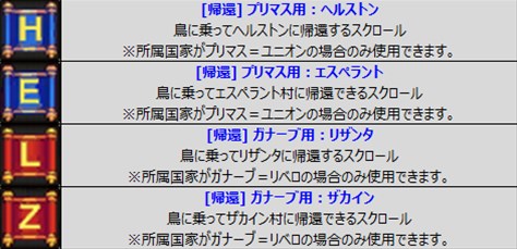 画像ギャラリー No.012のサムネイル画像 / 「ルナティア」,レベル上限解放や新地域・新システムを追加するアップデートを実施
