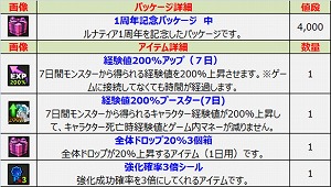 画像ギャラリー No.015のサムネイル画像 / 「ルナティア」，アップデートでレベル上限が75に引き上げ