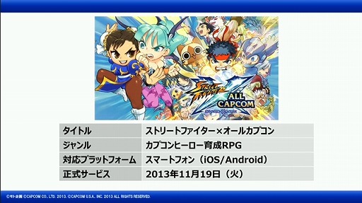 画像ギャラリー No.022のサムネイル画像 / 「ブレス オブ ファイア 6」や,PS3/Wii U版「モンスターハンター フロンティアG」が発表! 「カプコン・ネットワークゲームカンファレンス」のTwitter実況まとめ
