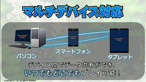 画像ギャラリー No.031のサムネイル画像 / 「ブレス オブ ファイア 6」や,PS3/Wii U版「モンスターハンター フロンティアG」が発表! 「カプコン・ネットワークゲームカンファレンス」のTwitter実況まとめ