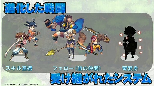 画像ギャラリー No.032のサムネイル画像 / 「ブレス オブ ファイア 6」や,PS3/Wii U版「モンスターハンター フロンティアG」が発表! 「カプコン・ネットワークゲームカンファレンス」のTwitter実況まとめ