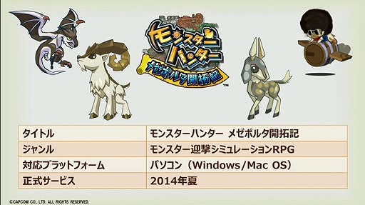 画像ギャラリー No.038のサムネイル画像 / 「ブレス オブ ファイア 6」や,PS3/Wii U版「モンスターハンター フロンティアG」が発表! 「カプコン・ネットワークゲームカンファレンス」のTwitter実況まとめ