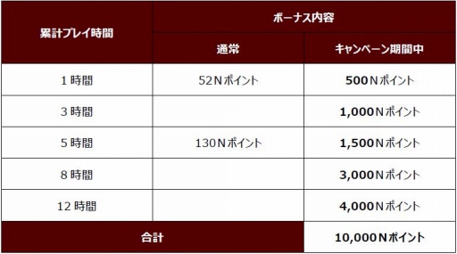 画像ギャラリー No.050のサムネイル画像 / 「MHF-Z」，新モンスター「辿異種イナガミ」が登場。討伐支援イベントが開催に