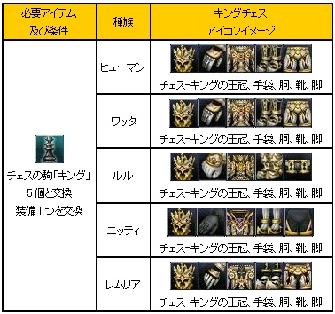 画像ギャラリー No.007のサムネイル画像 / 「81Keys」，“チェス”の上位ランク装備“キングチェス”を紹介