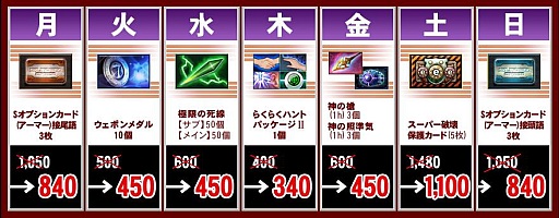画像ギャラリー No.002のサムネイル画像 / 「エースオンライン」,対象アイテムが日替わりの割引キャンペーンを実施