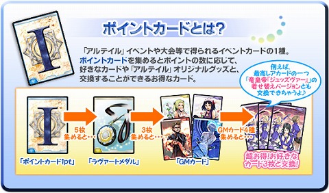 画像ギャラリー No.006のサムネイル画像 / 「エンタマップ」や「NET CASH」で「アルテイルネット」に登録すると？